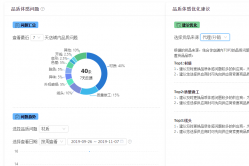 阿里向商家提供免費(fèi)品質(zhì)服務(wù)：全年最低價(jià)不以犧牲品質(zhì)為代價(jià)