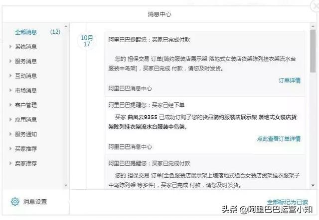 1688店鋪運營每天要做什么？超詳細工作清單！