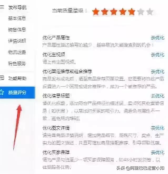 1688店鋪運營每天要做什么？超詳細工作清單！