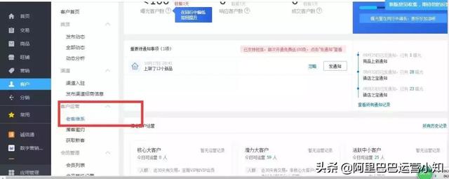 1688店鋪運營每天要做什么？超詳細工作清單！