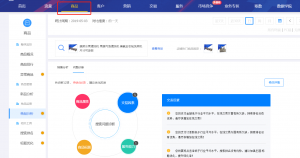 1688商品診斷出低質(zhì)量訂單是怎么回事，有什么解決方法嗎？