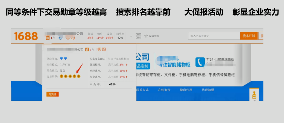 阿里巴巴的交易勛章是什么？怎么查看交易勛章？交易勛章多的話，可以提高店鋪流量嗎？