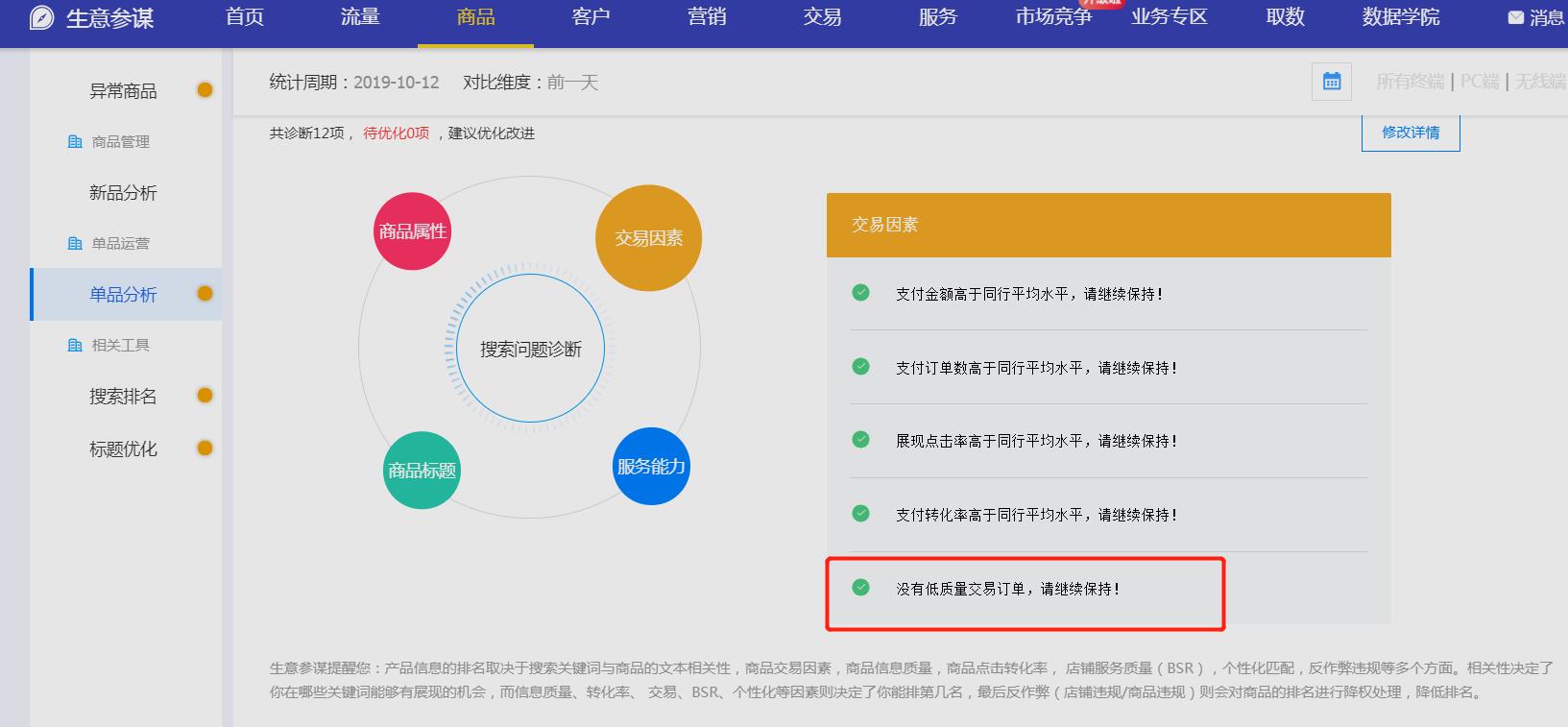阿里巴巴出現(xiàn)低質(zhì)量交易 產(chǎn)品排名搜不到嚴重下滑怎么辦？